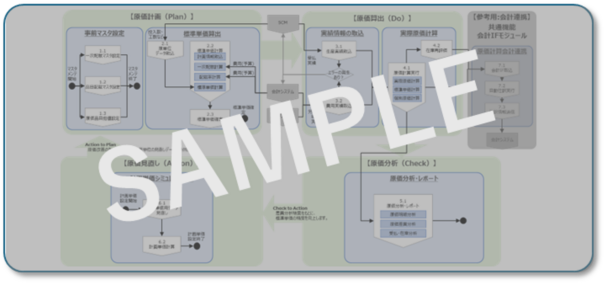 asset_sample_1