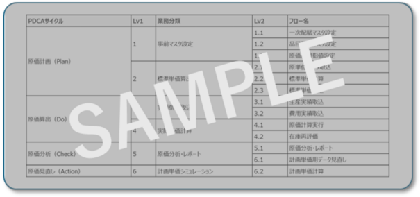 asset_sample_2