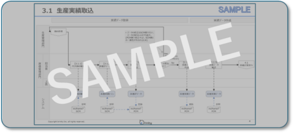 asset_sample_3